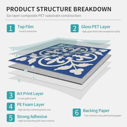 Alwayspon 12 Sheet 6x6inch 3D Thicken Foaming Board Vinyl Backsplash Marble Tiles, Self-Adhesive Peel and Stick Wall Tile Stickers Stick on Subway Tiles for Kitchen Bathroom Wall, Blue Floral - color: Blue Floral