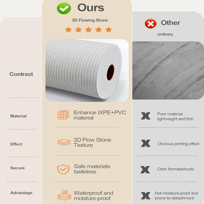 3D Faux Stone Peel and Stick Roll-15.7"x110"Thick PVC Foam Wall Paneling,DIY Self Adhesive Removable Waterproof&Sound Dampening for Cement Texture Accent Wallpaper for Living Room,Bedroom(Off-White) - color: Off-White