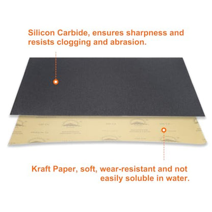 HARFINGTON 10pcs Sandpaper 180 Grit 18 x 12 Inch Silicon Sanding Sheets - size: 180 Grit