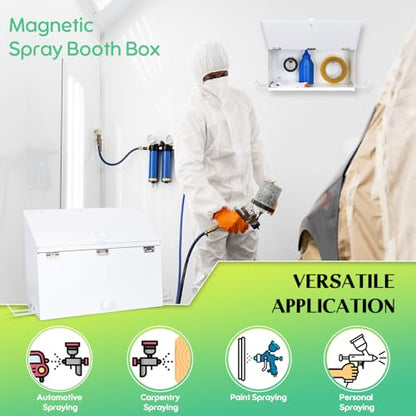 Magnetic Booth Box, Double Compartment w/ 2 Spray Gun Hangers - color: White