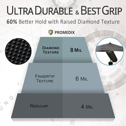 PROMEDIX P Heavy Duty Nitrile Gloves with Diamond Texture 8 Mil Latex Free Powder Free Industrial Disposable Glove - color: Black, size: Medium