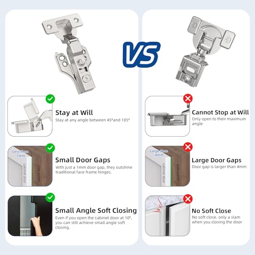 Chibery 20 Pack 1/4" Partial Overlay Soft Close Concealed Hinge for Face Frame ＆ Frameless Door, 3D Adjustment, Clip-on Plate, Slow Self Closing Hidden Satin Nickel, 105° Stainless Steel Hinges, 3/8" - size: Partial Overlay