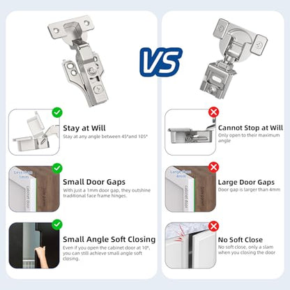 Chibery 20 Pack 1/4" Partial Overlay Soft Close Concealed Hinge for Face Frame ＆ Frameless Door, 3D Adjustment, Clip-on Plate, Slow Self Closing Hidden Satin Nickel, 105° Stainless Steel Hinges, 3/8" - size: Partial Overlay