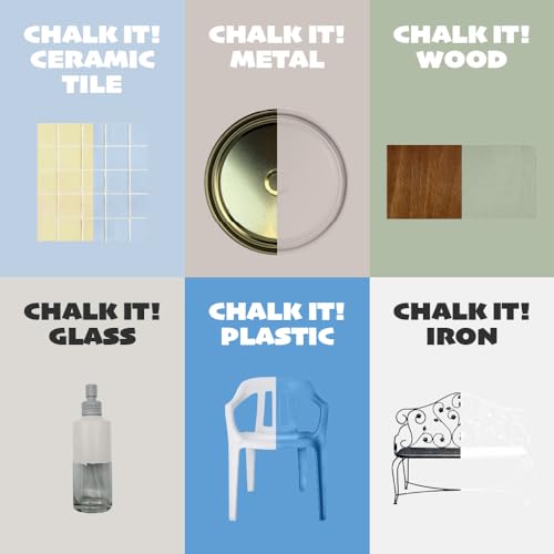 CHALK IT! All-in-One Multi-Surface Chalk Paint for Furniture & Cabinets - No Sanding, No Primer, Built-In Top Coat Water-Based, Low-Odor, Fast-Drying, Matte Finish (Taupe) - color: Taupe