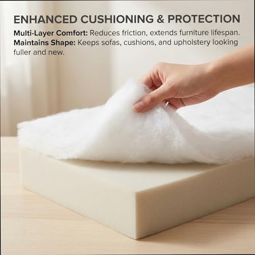 Upholstery Batting - 1Inch Thick Polyester Batting for Cushions, High Loft Cushion Wrap & Furniture Padding - 36" x 5 Yds - size: 36In x 5 Yards