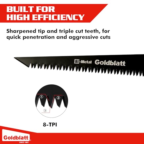 Goldblatt Folding Drywall Saw, Jab Saw, Hand Saws with Soft Grip Handle, Sheetrock Saws for Wallboard, Drywall, Plywood and PVC (Pack of 2) - size: Foldable 5" Blade (Pack of 2)