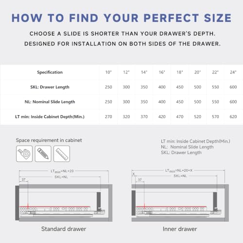 6 Pair 18 Inch (450mm) Undermount Soft Close Drawer Slides - size: 18 Inch-6 Set