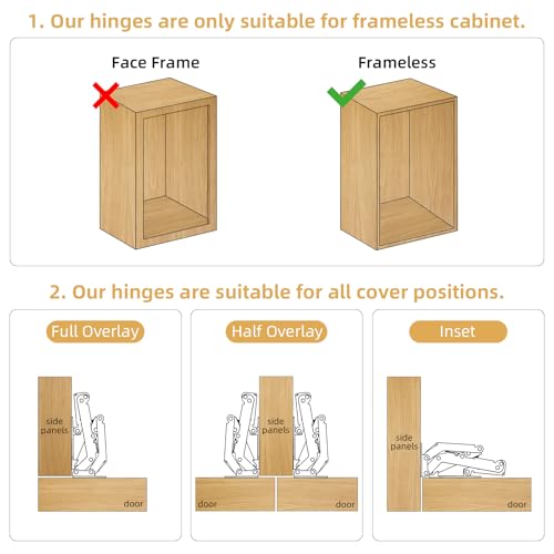 Furniware 1 Pair 170 Degree Frameless Soft Close Cabinet Hinges