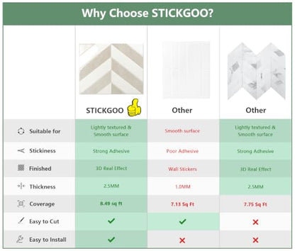 STICKGOO Herringbone Peel and Stick Backsplash, White & Beige, 10 Sheets - color: White & Beige, size: Pack of 10
