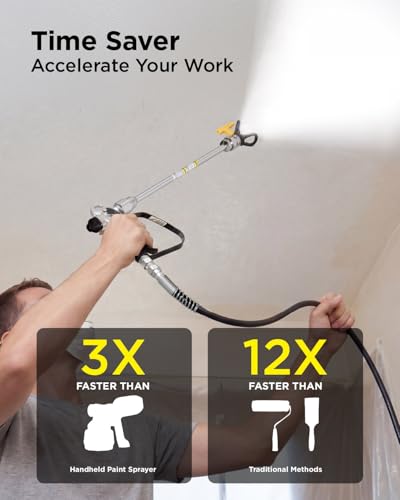 InoKraft NEO Airless Paint Sprayer Kit, 3000 PSI 0.26 GPM, Lightweight - size: NEO – Compact DIY-0.26 GPM