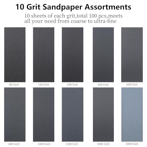 Sand Paper Kit 100 PCS 80 to 5000 Grit 9x3.6 Inch Sandpaper Sheets