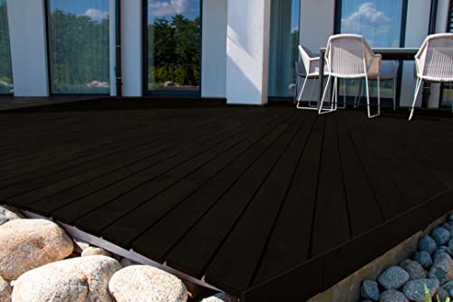 Retique It Wood Finish Multi-Purpose Kit - GO Beyond Faux Wood with Paintable Liquid Wood Based Primer and Gel Stain - Graining Tools Included (2X 16oz, Classic Black) - color: 10 Classic Black, size: Medium Kit
