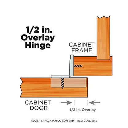 Liberty H70223C-NP-C 1/2-Inch Partial Overlay 2 Prong Base Plate
