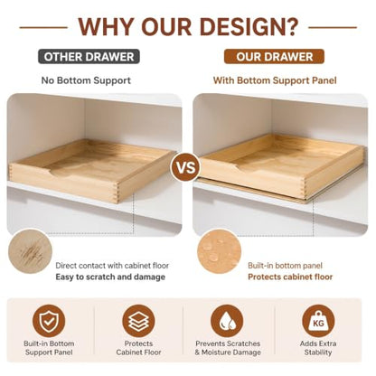 Menkxi 2 Set Solid Wood Pull Out Tray Cabinet Organizer with Reinforced Bottom Base 20 x 21'' Soft Close Kitchen Storage Drawer Retrofit for Base Cabinets Heavy Duty Slide Out Shelf for Pots Pans