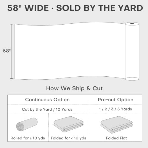 Waterproof Upholstery Fabric by the Yard 600D Oxford, Sky Blue - color: Sky Blue, size: 1 Yard 36" x 58"
