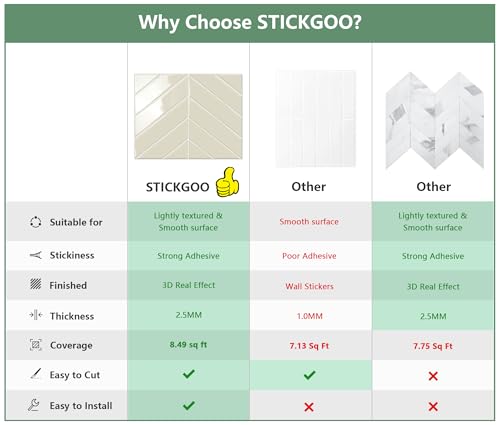 STICKGOO Herringbone Peel and Stick Backsplash, Light Gray Beige, 10 Sheets - color: Light Gray Beige, size: Pack of 10