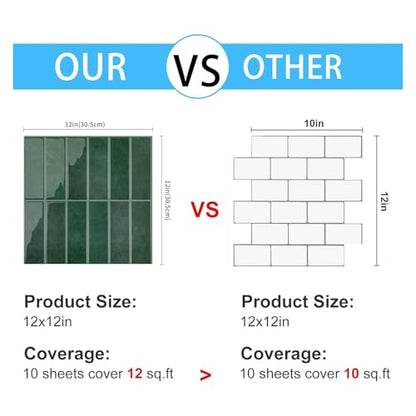 Peel and Stick Tile，New Upgrade Thicker Design Self Adhesive 12" x 12" Large Premium Peel and Stick Backsplash for Kitchen (Forest Green). - color: Forest Green