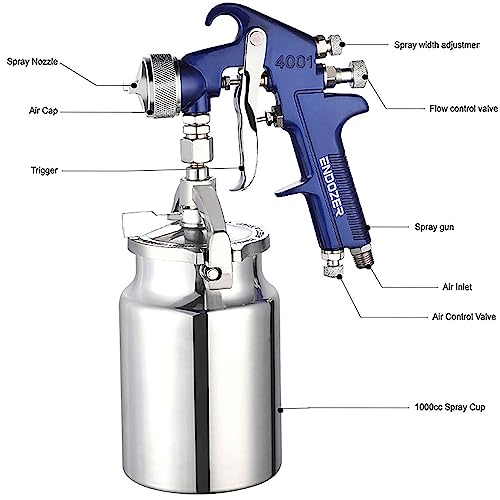 ENDOZER Professional Siphon Feed Spray Gun for Paint, Red Handle, 34 oz -1.8mm Nozzle for a Variety of Low Viscosity Paints（Blue） - color: Blue-1.8（Basics）