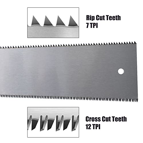 Double Edged Hand Saw, 32cm/12.5” Japanese Ryoba Pull Saw Flexible Flush Cut Saw for Fine and Coarse Cutting Woodworking (Red)