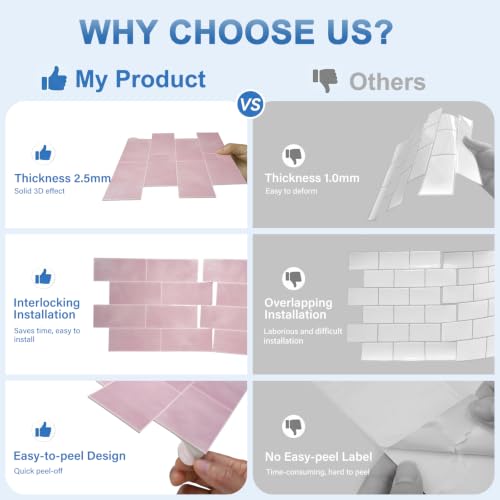 Thicker Design Peel and Stick Wall Tile，Self Adhesive Backsplash Tiles for Kitchen & Bathroom (10 Sheets, Pink) - color: Pink