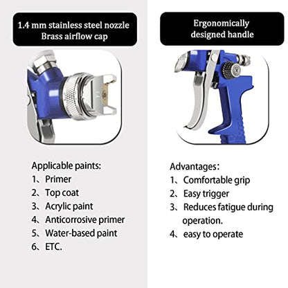 HVLP Spray Gun Gravity Feed, 600CC Capacity, with 1.4mm Nozzle Professional Air Paint Sprayer Spray Guns for Painting Cars - color: Blue, size: 1.4 mm Nozzle-600 cc-Blue