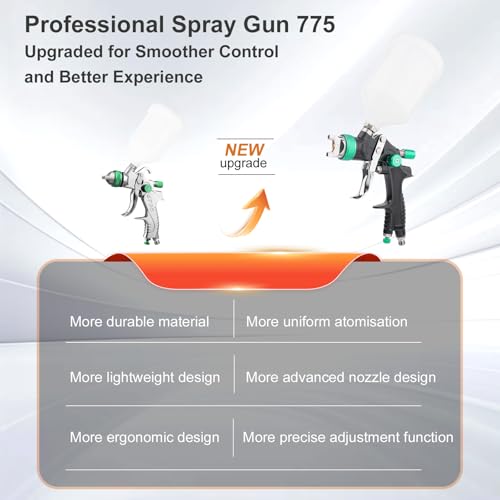 HVLP Paint Spray Gun, Air Gravity Feed System with 4 Nozzles 1.4/1.7/2.0/2.5mm & Regulator for Efficient, Automotive Paint Gun for Car, House Painting, Furniture, Wall, Shed, Fence Painting (Green) - color: Green
