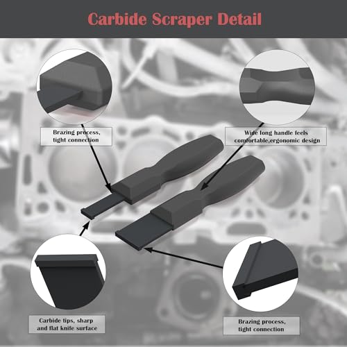 Carbide Scraper, Super Carbide Gasket Scraper for Metal and Automotive, 1-1/4 Inch and 5/8 Inch Carbide Scraper Set (Grey 2-Piece) - color: Grey