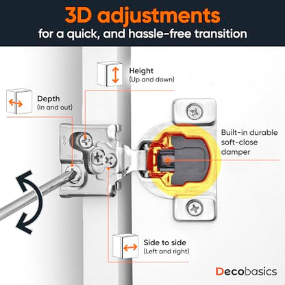 Decobasics 4 Pack Soft Close Cabinet Hinges – 5/8" Overlay for Kitchen Cabinet Doors, Face Frame Concealed Hidden Hinges – Stainless Steel, Self-Closing with 3-Way Adjustment & Slow Close Damper - size: 5/8 Inch