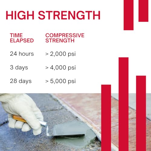 Akona Vinyl Cement Patch, 10 Pounds - size: 10 Pound