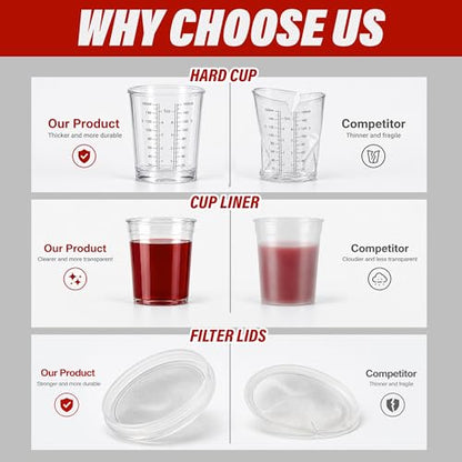 LAUCO Disposable Spray Gun Paint Cups Kit – 50 Pack Liners & Lids with 125 Micron Strainer, Hard Cup, Retainer Ring & Plugs (800ml / 27oz) 25985 - size: 800ml / 27oz