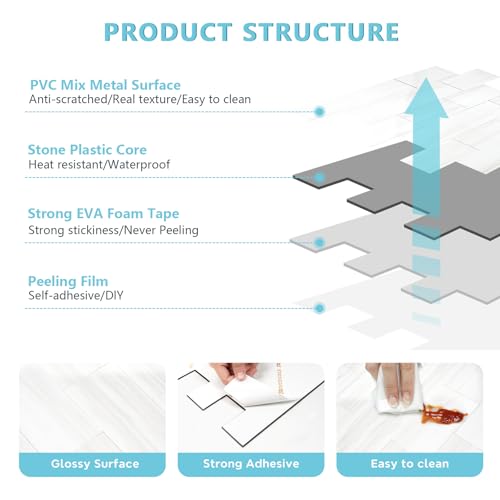 STICKGOO 10-Sheet Subway Tile Peel and Stick Wall Tiles, Seamless Design Polished Dolomite Kitchen Backsplash, PVC Stick on Tiles for Kitchen, Bathroom, RV, Fireplace - color: Polished Glossy Dolomite