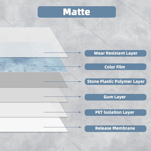 Tilingview 30 PCS Peel and Stick Backsplash Tile for Kitchen/Bathroom/Living Room, 3"x 9" Self-Adhesive Subway Tile for Backsplash, Imitation Glazed Tiles/Handmade Tiles (Matte Sky Blue) - color: Matte Sky Blue