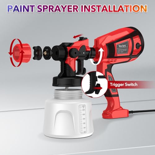 1000W Electric Paint Sprayer, 1400ml for Furniture Fence Cabinets