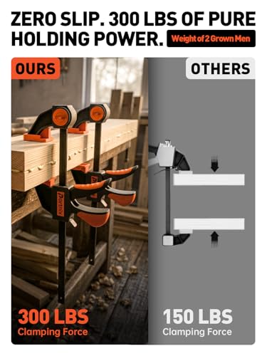 [300LB Heavy-Duty] Bar Clamps for Woodworking, 4 x 6" and 2 x12" Wood Clamps for Woodwork, Quick Grip F-Clamps with 2.75 In Deep Reach, Trigger Clamps for Cabinet Glue Ups Drawer