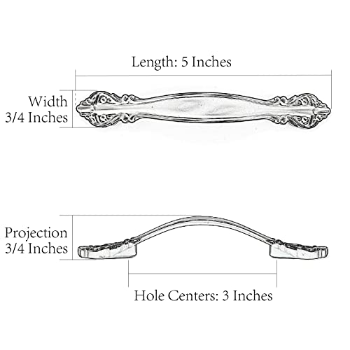 Jetland Cabinet Hardware Handle Pull - 5-Pack, Sliver Gold, 3" (76mm) Hole Centers, PW8803J76 - color: Sliver Gold, size: 3 Inch Hole Centers