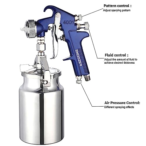 ENDOZER Professional Siphon Feed Spray Gun for Paint, Red Handle, 34 oz -1.8mm Nozzle for a Variety of Low Viscosity Paints（Blue） - color: Blue-1.8（Basics）