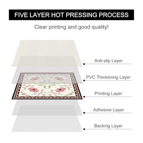 HOMETITUTE Red Poppy Floral Green Border Peel Stick Floor 12x12 Vinyl - color: Red and Green