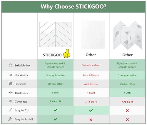 STICKGOO Herringbone Peel and Stick Backsplash, White/Grey Grout, 10 Sheets - color: White With Grey Grout, size: Pack of 10