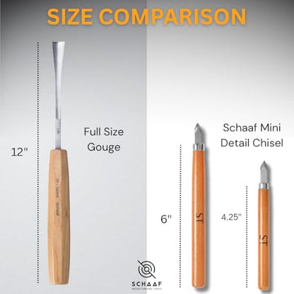 Schaaf Wood Carving Tools 4-pc Wood Chisel Set, Fishtail Gouges, Cr-V 60 - color: 4 Piece Fishtail Set