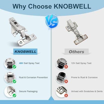 KNOBWELL Kitchen Cabinet Door Hinges Full Overlay Hidden Hinges, 1 Pair