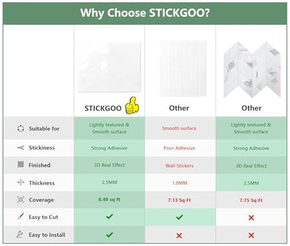 STICKGOO Herringbone Peel and Stick Backsplash, Pure White, 10 Sheets - color: Pure White, size: Pack of 10