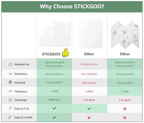 STICKGOO Herringbone Peel and Stick Backsplash, Pure White, 10 Sheets - color: Pure White, size: Pack of 10