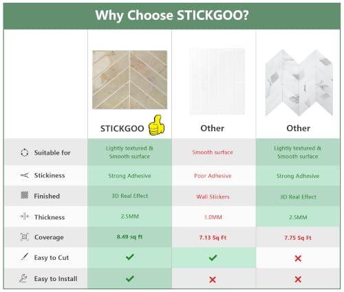 STICKGOO Herringbone Peel and Stick Backsplash, Galala Beige, 10 Sheets - color: Galala Beige, size: Pack of 10
