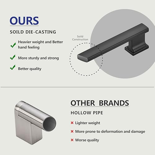 10 Pack 4-3/4 Inch Length|3-3/4 Inch(96mm) Hole Center Matte Black Kitchen Cabinet Handles, Cabinet Pulls Kitchen Cabinet Hardware, Cupboard Pulls, Drawer Handles - color: Matte Black, size: 3-3/4 inch Hole Center(96mm), style: 10 Pack Handle