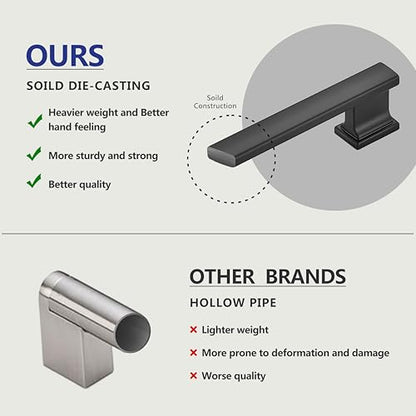 10 Pack 4-3/4 Inch Length|3-3/4 Inch(96mm) Hole Center Matte Black Kitchen Cabinet Handles, Cabinet Pulls Kitchen Cabinet Hardware, Cupboard Pulls, Drawer Handles - color: Matte Black, size: 3-3/4 inch Hole Center(96mm), style: 10 Pack Handle
