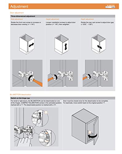 Blum 39C355B.25 Compact BLUMOTION 39C Hinge, Soft-Close, 110 Degree, 1-9/16 Overlay (2)