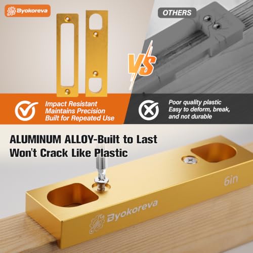 Hidden Door Hinge Jig Kit, Concealed Hinge Installation Template