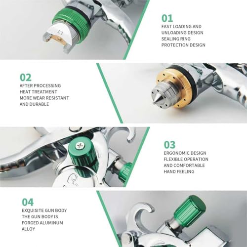 Professional HVLP Spray Gun Kit Air Spray Gun with 1.7, 2.0, 2.5mm Nozzles 20oz 600cc with Gauge for Auto Paint, Primer, Clear/Top Coat & Touch-Up