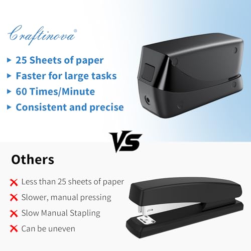 Electric Stapler, 25 Sheet Automatic Stapler, Include 2000 Staples and 1 Staple Remover, Jam Free, Professional and Home Office，Battery not Included，AC or Battery Powered - color: Black Electric Stapler