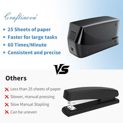 Electric Stapler, 25 Sheet Automatic Stapler, Include 2000 Staples and 1 Staple Remover, Jam Free, Professional and Home Office，Battery not Included，AC or Battery Powered - color: Black Electric Stapler